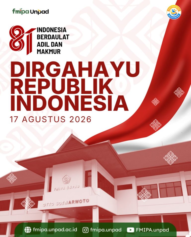 Dirgahayu ke-81 Republik Indonesia, 17 Agustus 2026